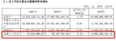 2号站商城