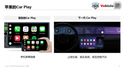 2号站商城苹果最新发布的下一代Car Play是一个汽