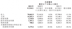 雷军接连退出小米多家关联公司，是否在酝酿大