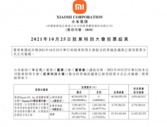 小米通过股权激励计划再添助力